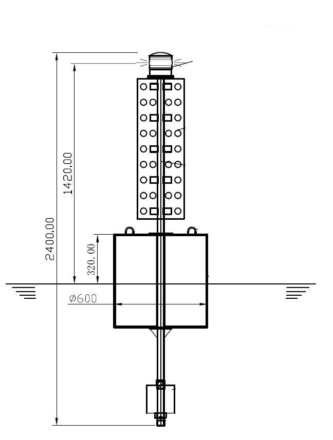 TQ-DWS06-1  LED Solar Buoy Marine Lights