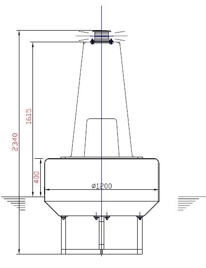 TQ-DWS1-2  LED Solar Buoy Marine Lights