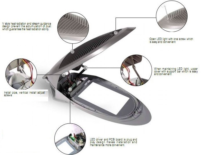 TQ-JRA2-110-115W   LED High Power Street Light J Series 115W  (USA Technology)