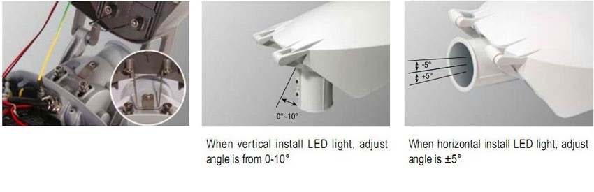 TQ-JRA2-MINI-S30   LED High Power Mini Street Light J Series 30W  (USA Technology)