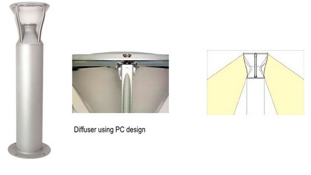 TQ-JRK3-3-8W   LED High Power Bollard Light J Series 8W  (USA Technology)