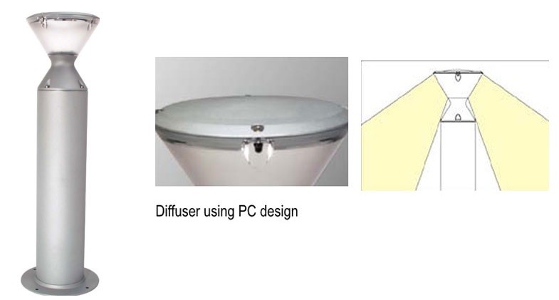 TQ-JRK4-3-8W   LED High Power Bollard Light J Series 8W  (USA Technology)