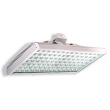 TQ-SG-112P LED Plant Grow Lights